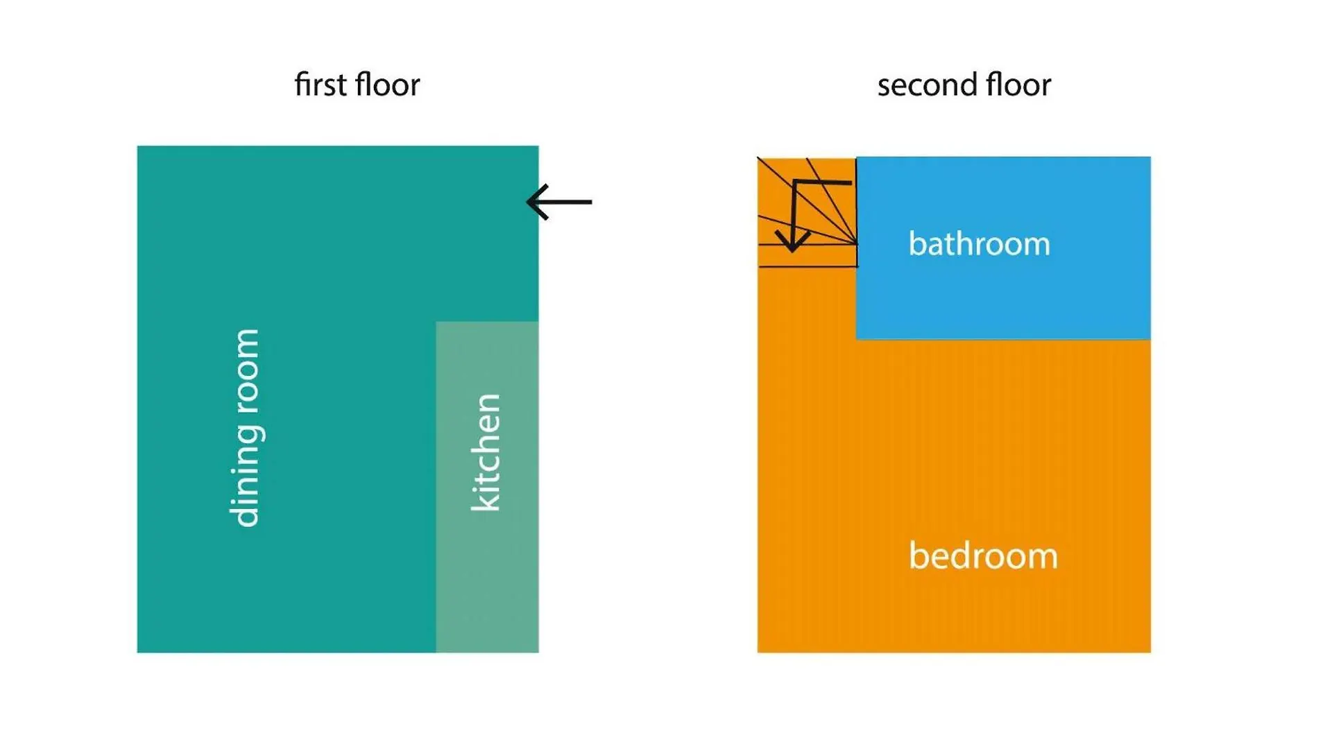 Apartamento Zwei Zimmer Wohnung La Colombaia Mit Garten Massa e Cozzile